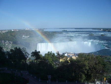 Niagara Falls